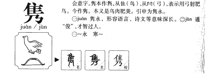 隽字五行属什么-隽字起名的寓意-隽字意思