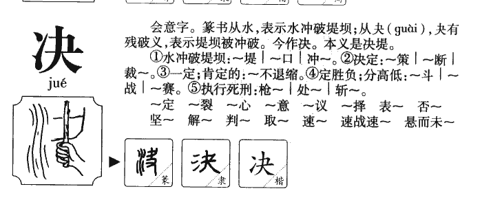 决字五行属什么-决字起名的寓意-决字意思