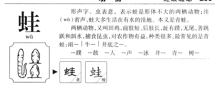 蛙字五行属什么-蛙字起名的寓意-蛙字意思