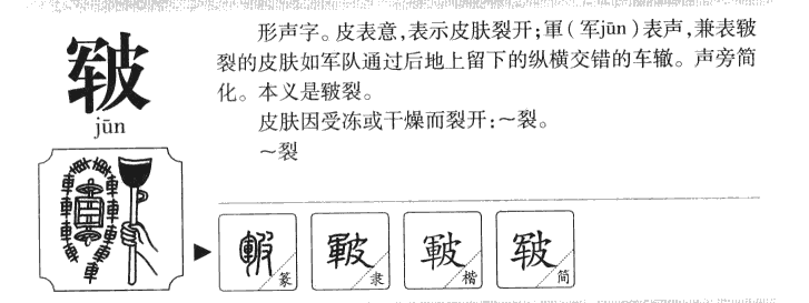 皲字五行属什么-皲字起名的寓意-皲字意思