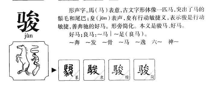 骏字五行属什么-骏字起名的寓意-骏字意思