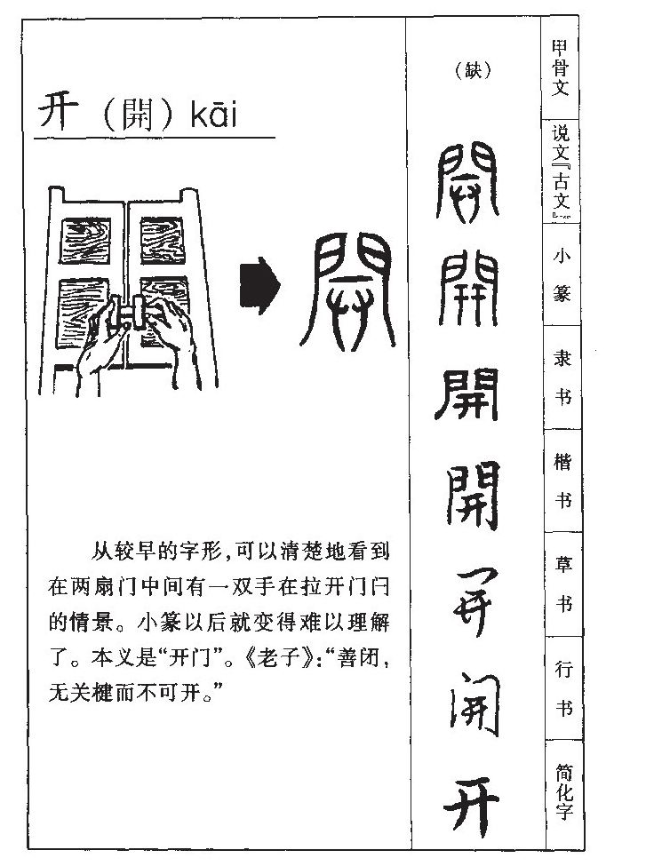 开字五行属什么-开字起名的寓意-开字意思