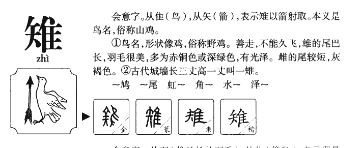 雉字五行属什么-雉字起名的寓意-雉字意思