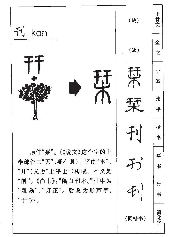 刊字五行属什么-刊字起名的寓意-刊字意思
