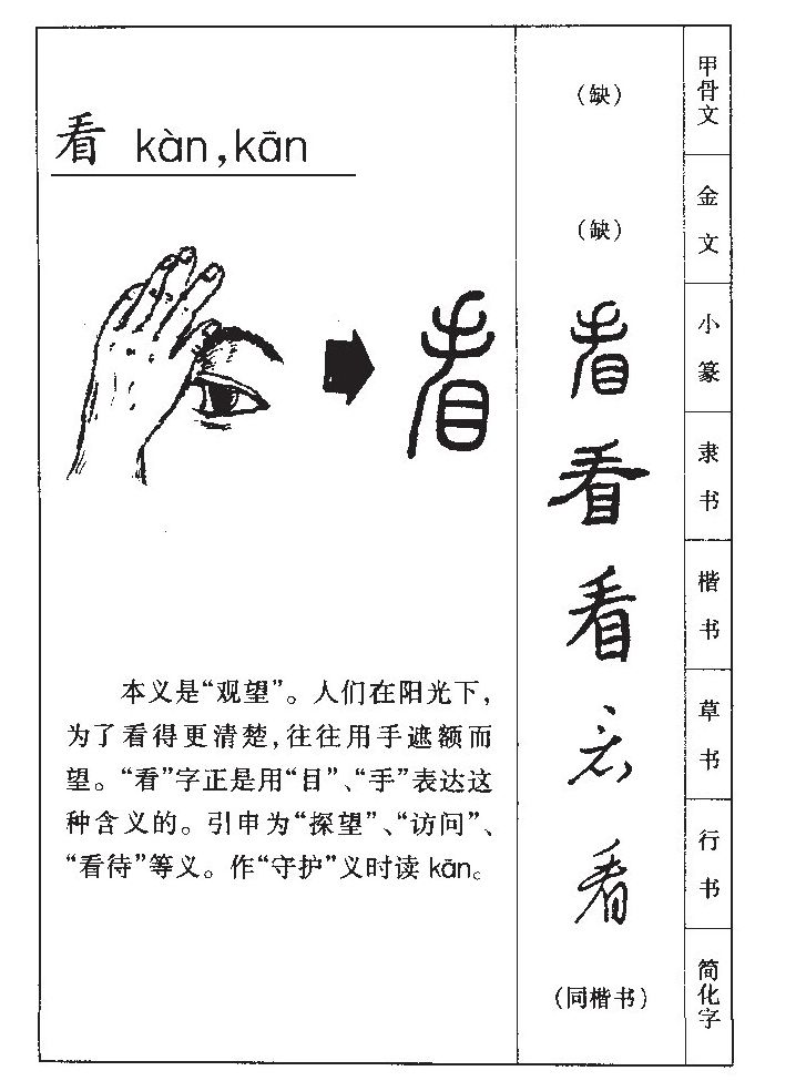 看字五行属什么-看字起名的寓意-看字意思