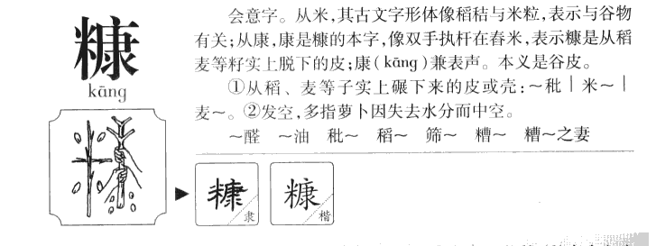 糠字五行属什么-糠字起名的寓意-糠字意思