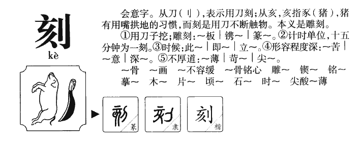 刻字五行属什么-刻字起名的寓意-刻字意思