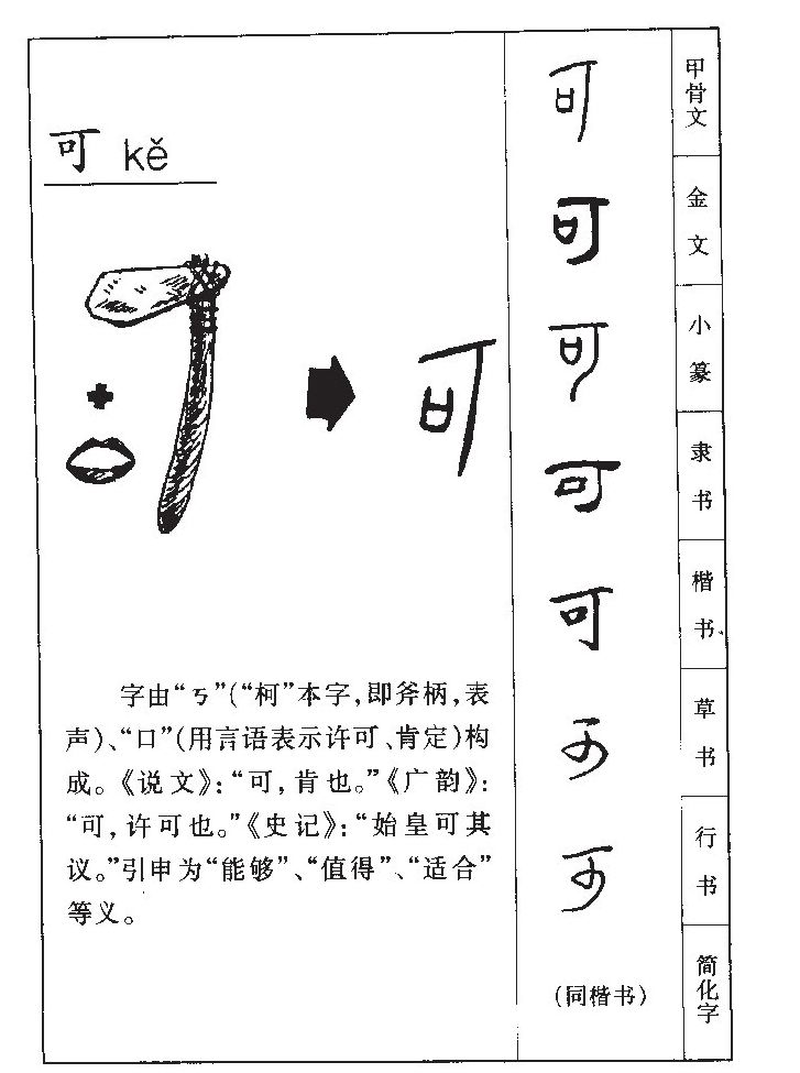 可字五行属什么-可字起名的寓意-可字意思