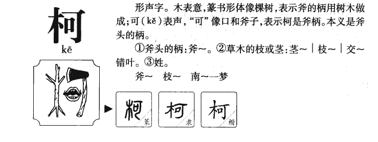 柯字五行属什么-柯字起名的寓意-柯字意思