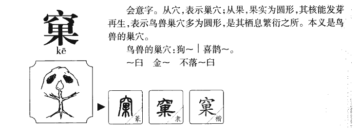 窠字五行属什么-窠字起名的寓意-窠字意思