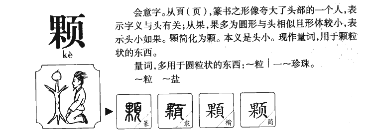 颗字五行属什么-颗字起名的寓意-颗字意思