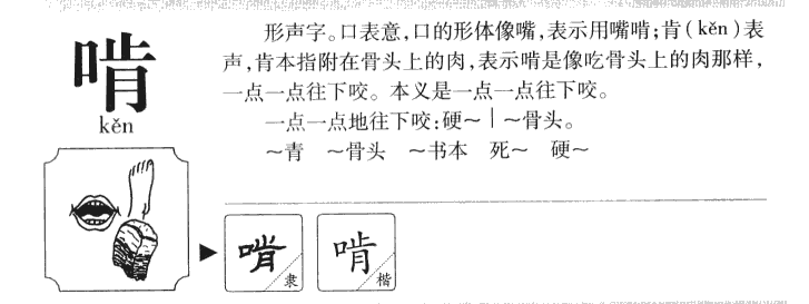 啃字五行属什么-啃字起名的寓意-啃字意思