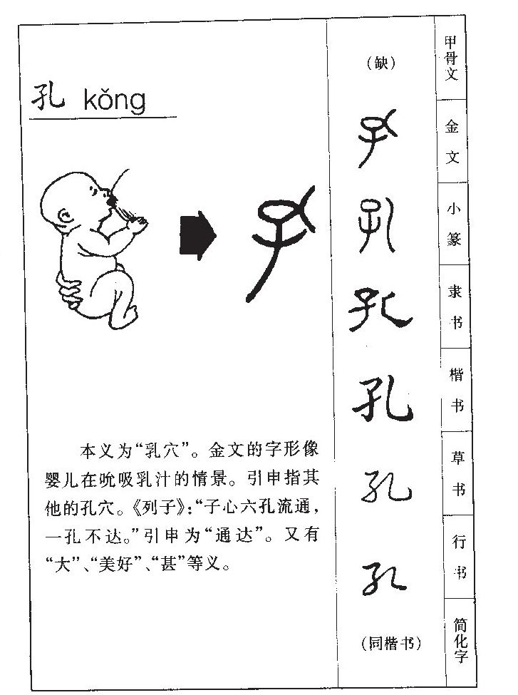 孔字五行属什么-孔字起名的寓意-孔字意思