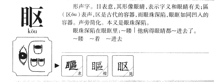 眍字五行属什么-眍字起名的寓意-眍字意思