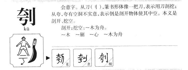 刳字五行属什么-刳字起名的寓意-刳字意思