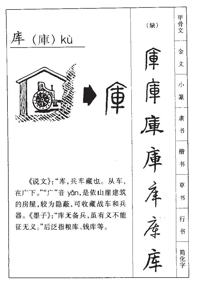 库字五行属什么-库字起名的寓意-库字意思