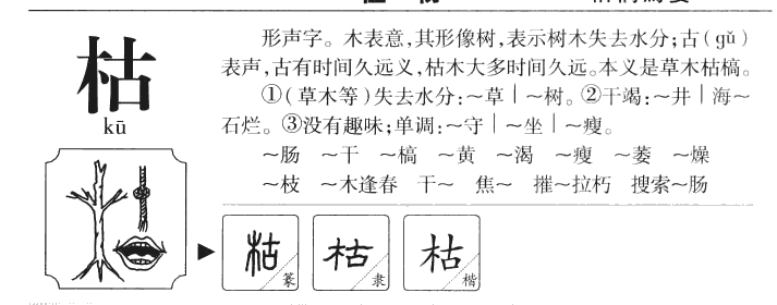 枯字五行属什么-枯字起名的寓意-枯字意思
