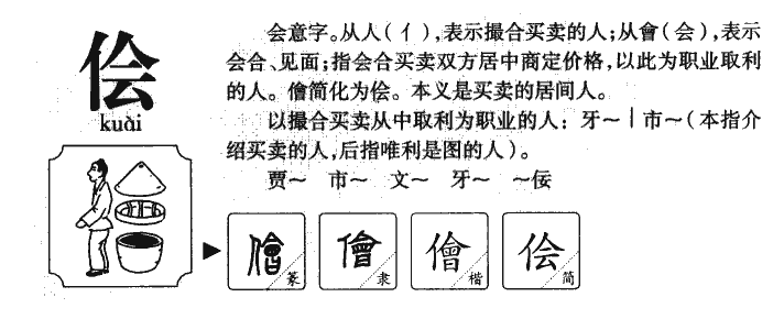 侩字五行属什么-侩字起名的寓意-侩字意思