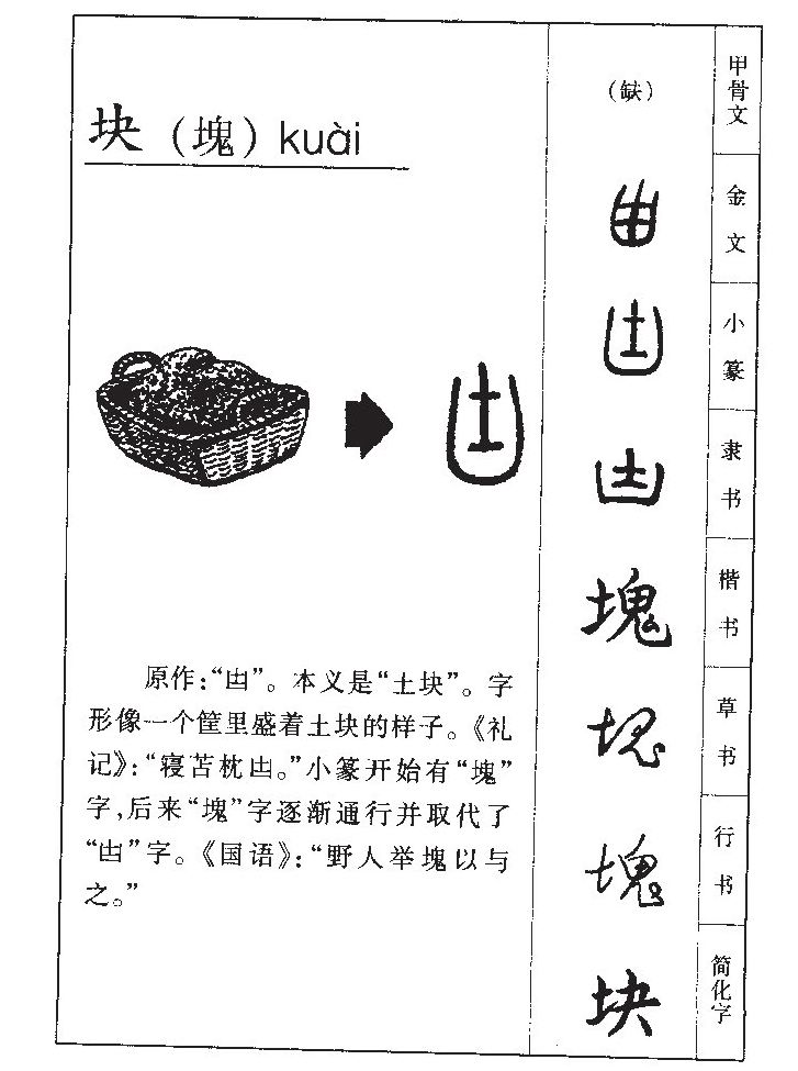块字五行属什么-块字起名的寓意-块字意思