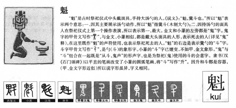 魁字五行属什么-魁字起名的寓意-魁字意思