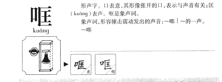 哐字五行属什么-哐字起名的寓意-哐字意思