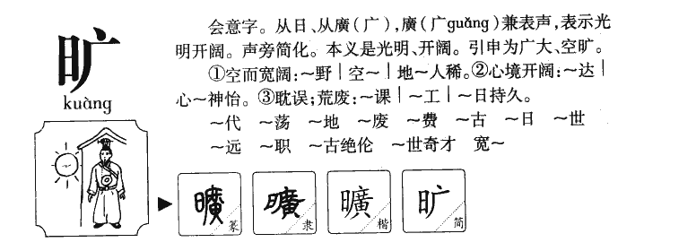 旷字五行属什么-旷字起名的寓意-旷字意思