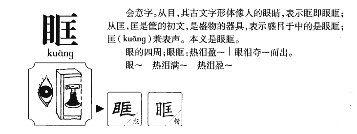 眶字五行属什么-眶字起名的寓意-眶字意思