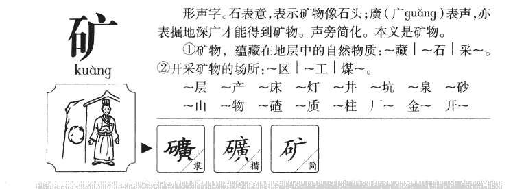 矿字五行属什么-矿字起名的寓意-矿字意思