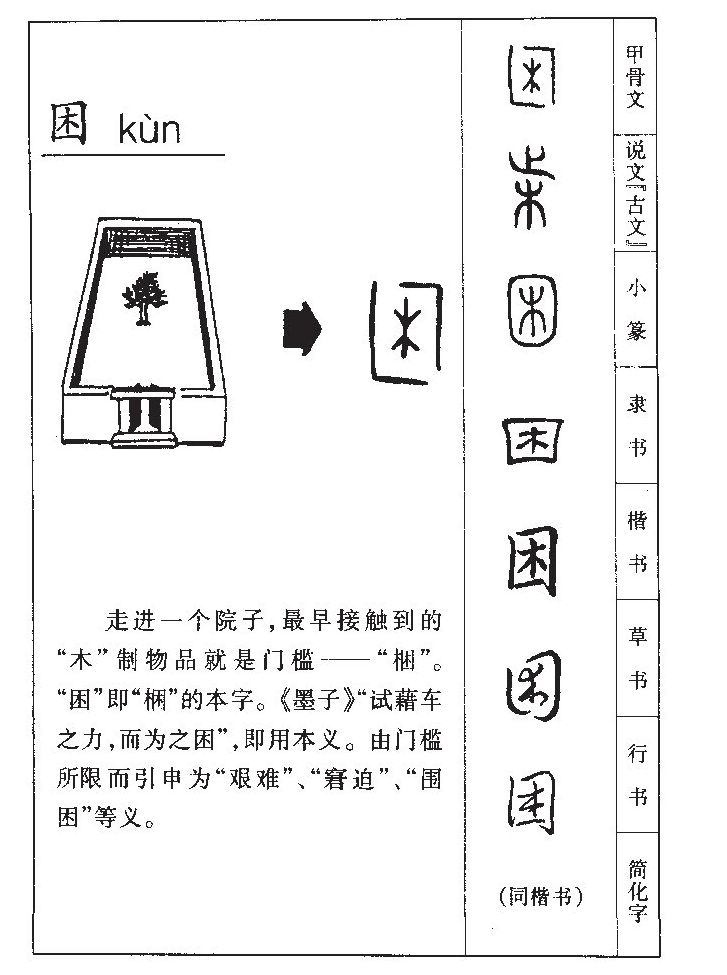 困字五行属什么-困字起名的寓意-困字意思