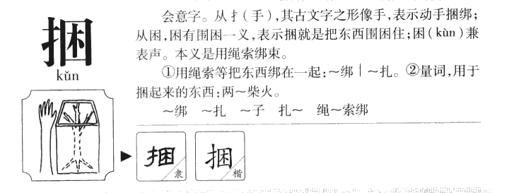 捆字五行属什么-捆字起名的寓意-捆字意思