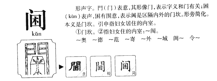 阃字五行属什么-阃字起名的寓意-阃字意思
