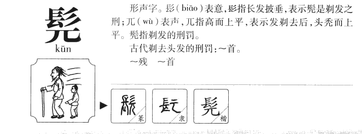 髡字五行属什么-髡字起名的寓意-髡字意思