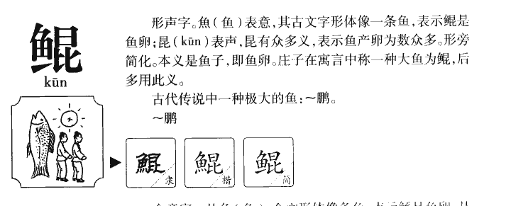 鲲字五行属什么-鲲字起名的寓意-鲲字意思