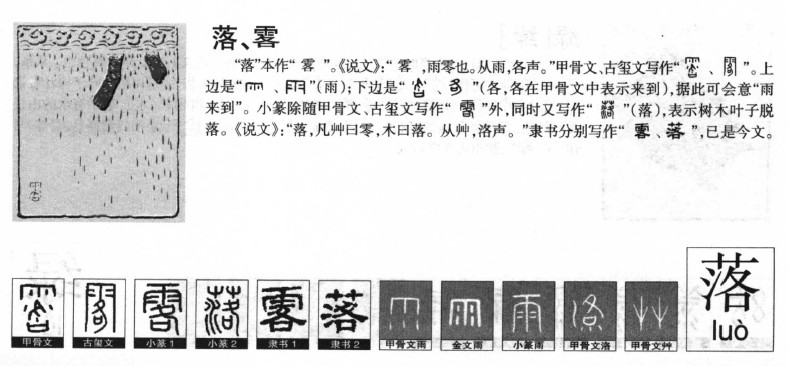 落字五行属什么-落字起名的寓意-落字意思