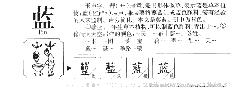 蓝字五行属什么-蓝字起名的寓意-蓝字意思