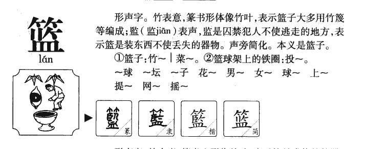 篮字五行属什么-篮字起名的寓意-篮字意思
