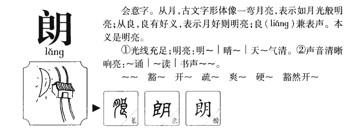 朗字五行属什么-朗字起名的寓意-朗字意思