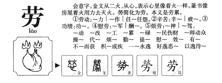 劳字五行属什么-劳字起名的寓意-劳字意思