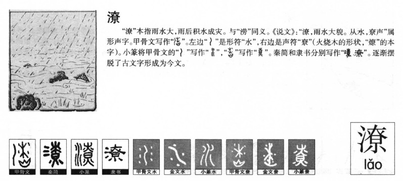 潦字五行属什么-潦字起名的寓意-潦字意思