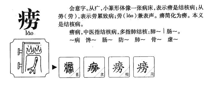 痨字五行属什么-痨字起名的寓意-痨字意思