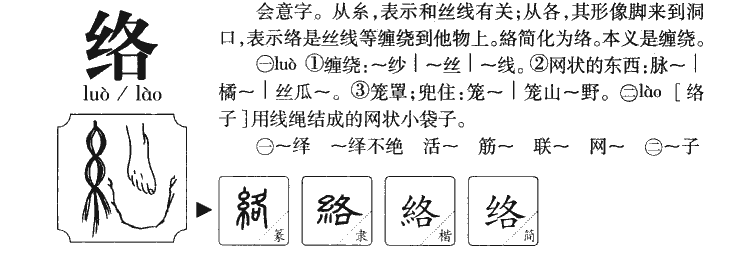 络字五行属什么-络字起名的寓意-络字意思