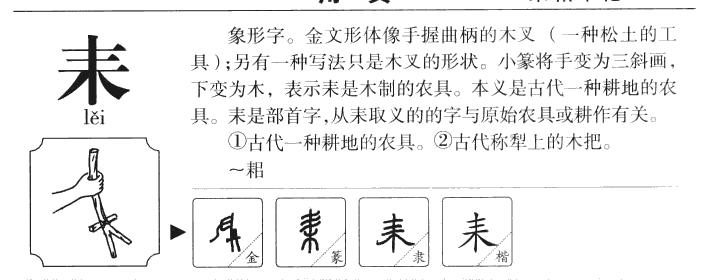 耒字五行属什么-耒字起名的寓意-耒字意思