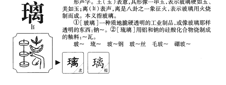 璃字五行属什么-璃字起名的寓意-璃字意思