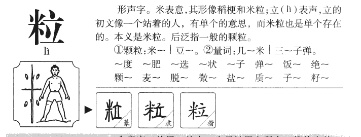 粒字五行属什么-粒字起名的寓意-粒字意思