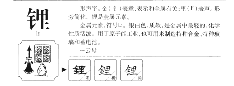 锂字五行属什么-锂字起名的寓意-锂字意思