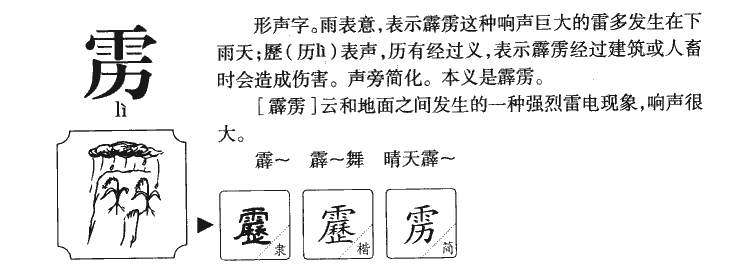 雳字五行属什么-雳字起名的寓意-雳字意思