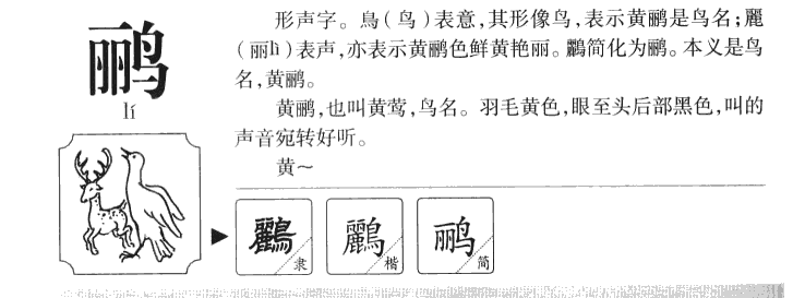 鹂字五行属什么-鹂字起名的寓意-鹂字意思