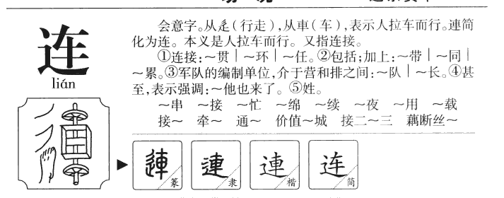 连字五行属什么-连字起名的寓意-连字意思