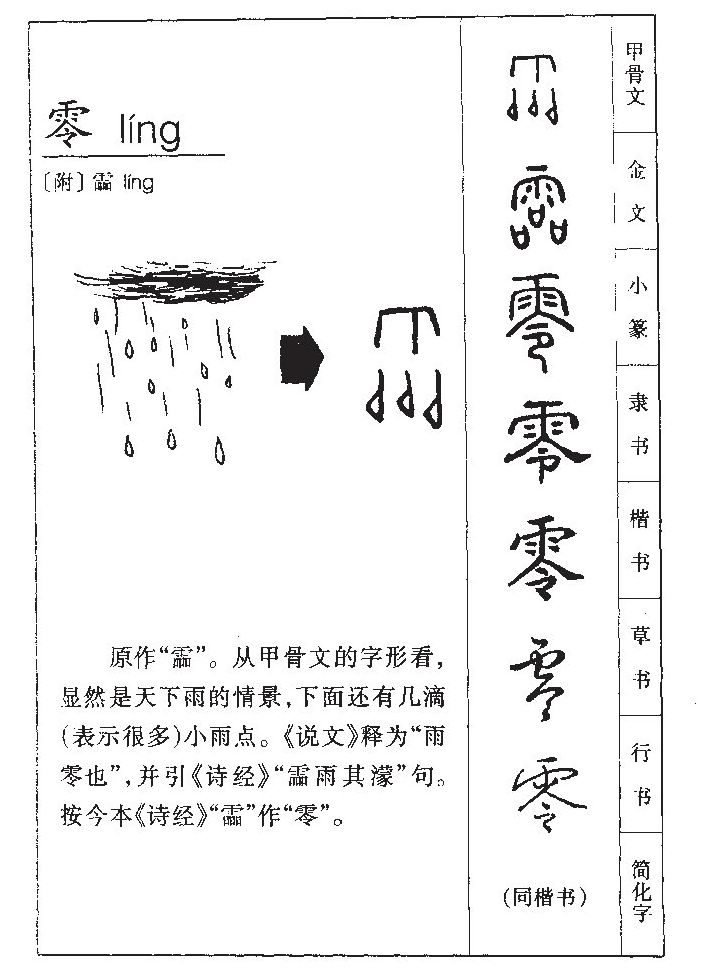 零字五行属什么-零字起名的寓意-零字意思