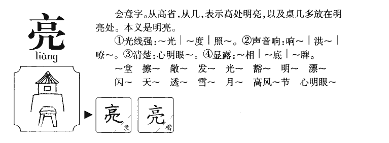 亮字五行属什么-亮字起名的寓意-亮字意思